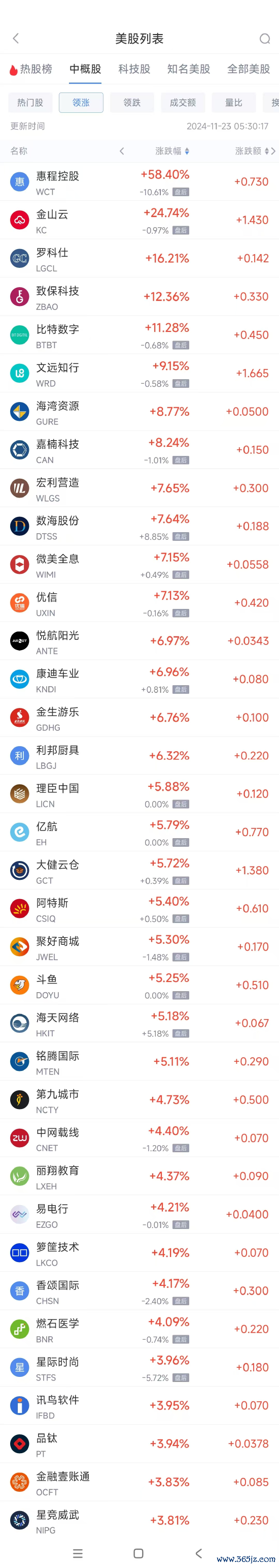 开云体育理念念汽车跌1.42%-开云(中国)Kaiyun·官方网站 登录入口