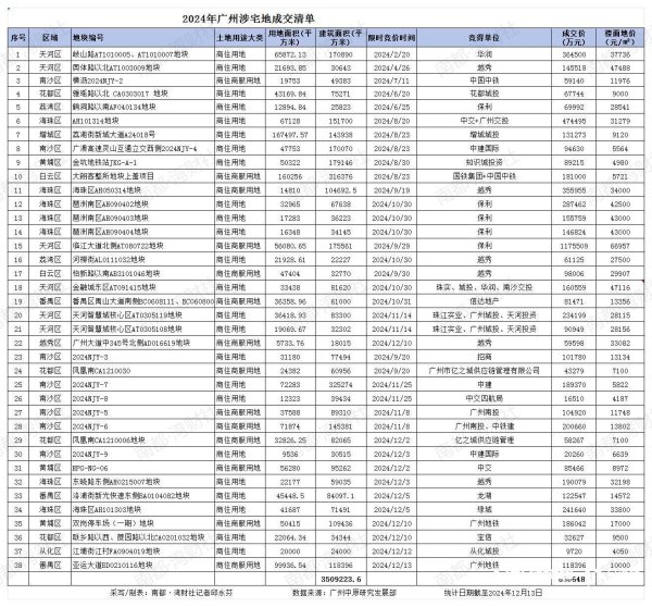 开yun体育网需无要求配合广州地铁集团有限公司通行-开云(中国)Kaiyun·官方网站 登录入口