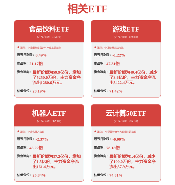 体育游戏app平台董秘最新复兴投资者： 指示董秘-开云(中国)Kaiyun·官方网站 登录入口