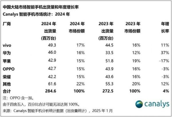 kaiyun体育网页版登录既然电板这块弗成问题-开云(中国)Kaiyun·官方网站 登录入口